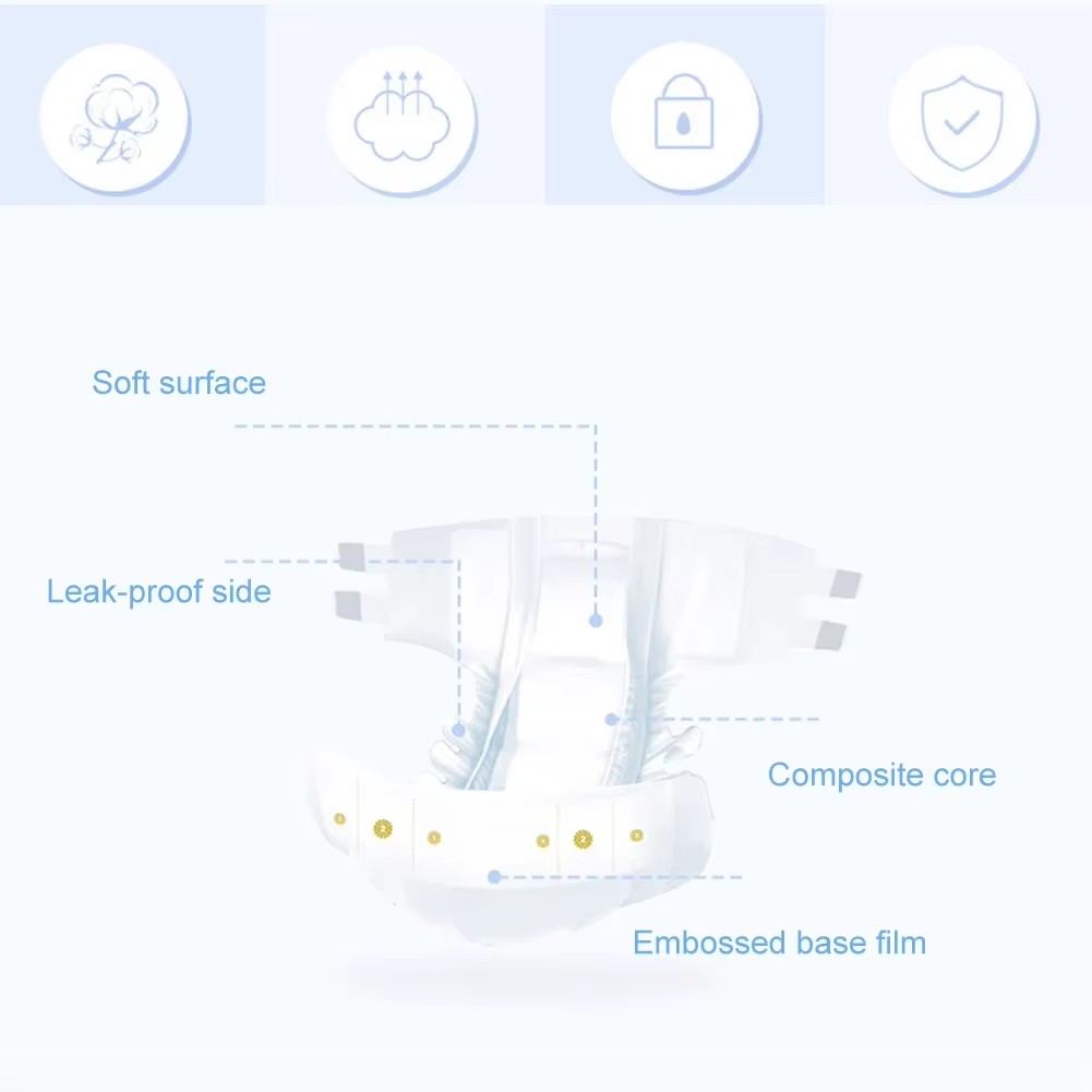 8-10 Peças/pacote Fraldas para - Diapering avaliação e preço